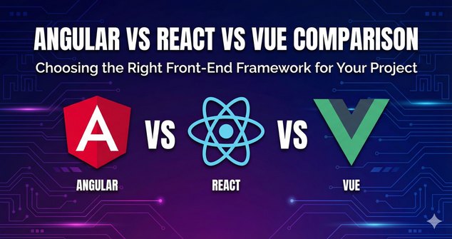 Angular vs React vs Vue comparison