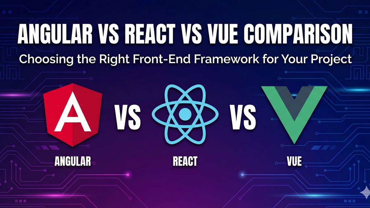 Angular vs React vs Vue comparison