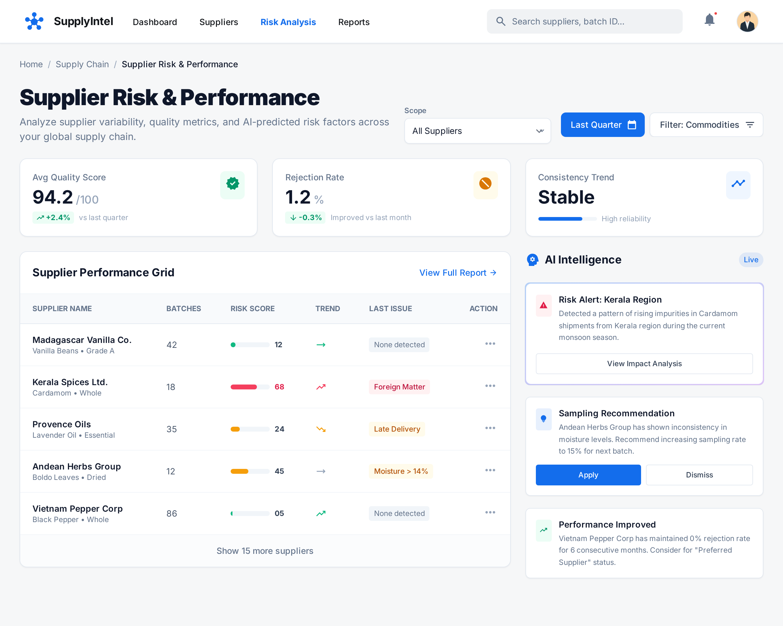 supplier_risk_&_performance_view.png