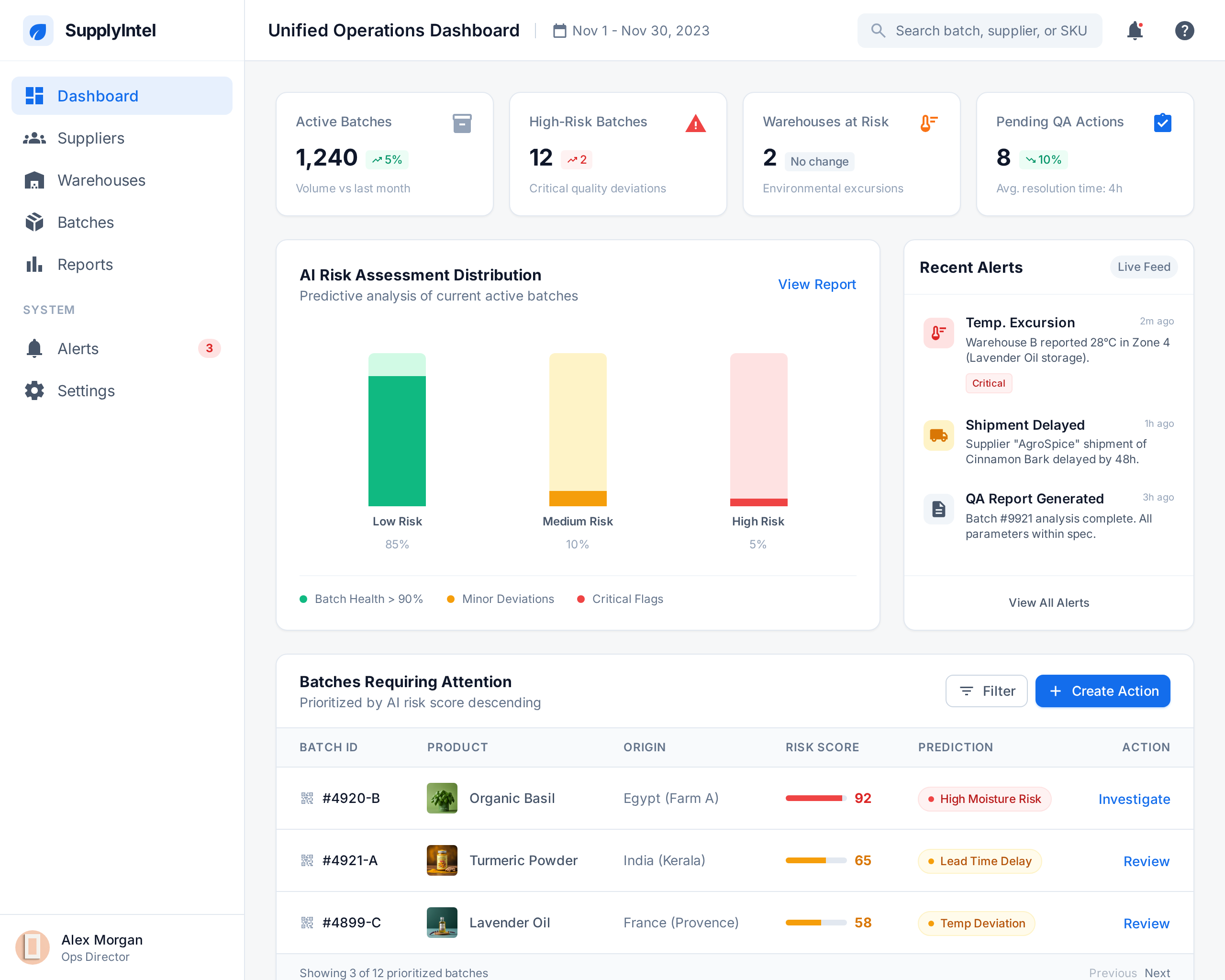 unified_operations_dashboard.png