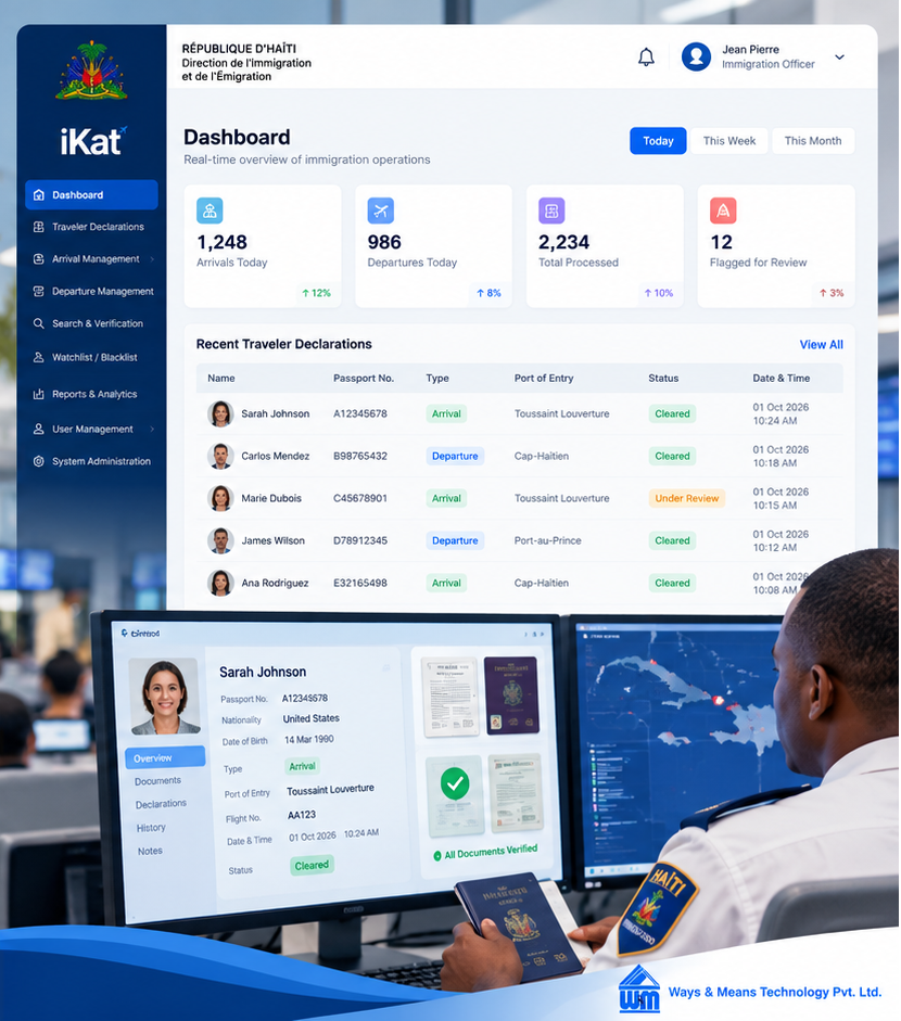 Haiti iKat Digital Immigration Platform.png