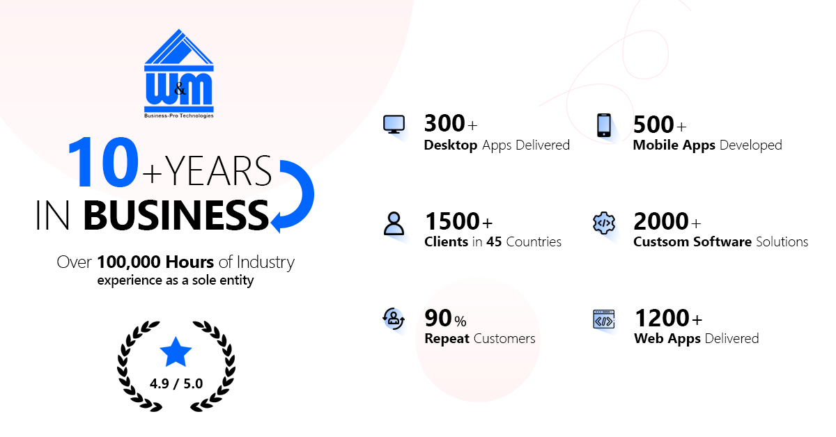 Private Limited logo