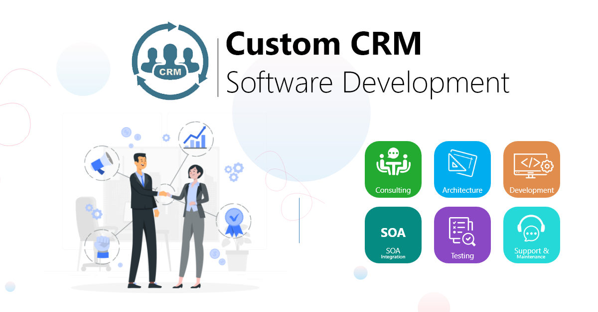 CRM Development Services Company Ways and Means Technology
