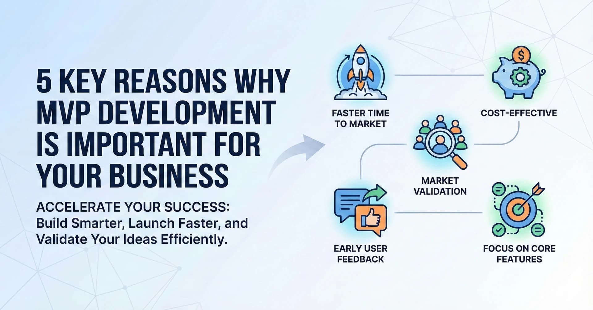 5 Key Reasons Why MVP Development is Important for Your Business