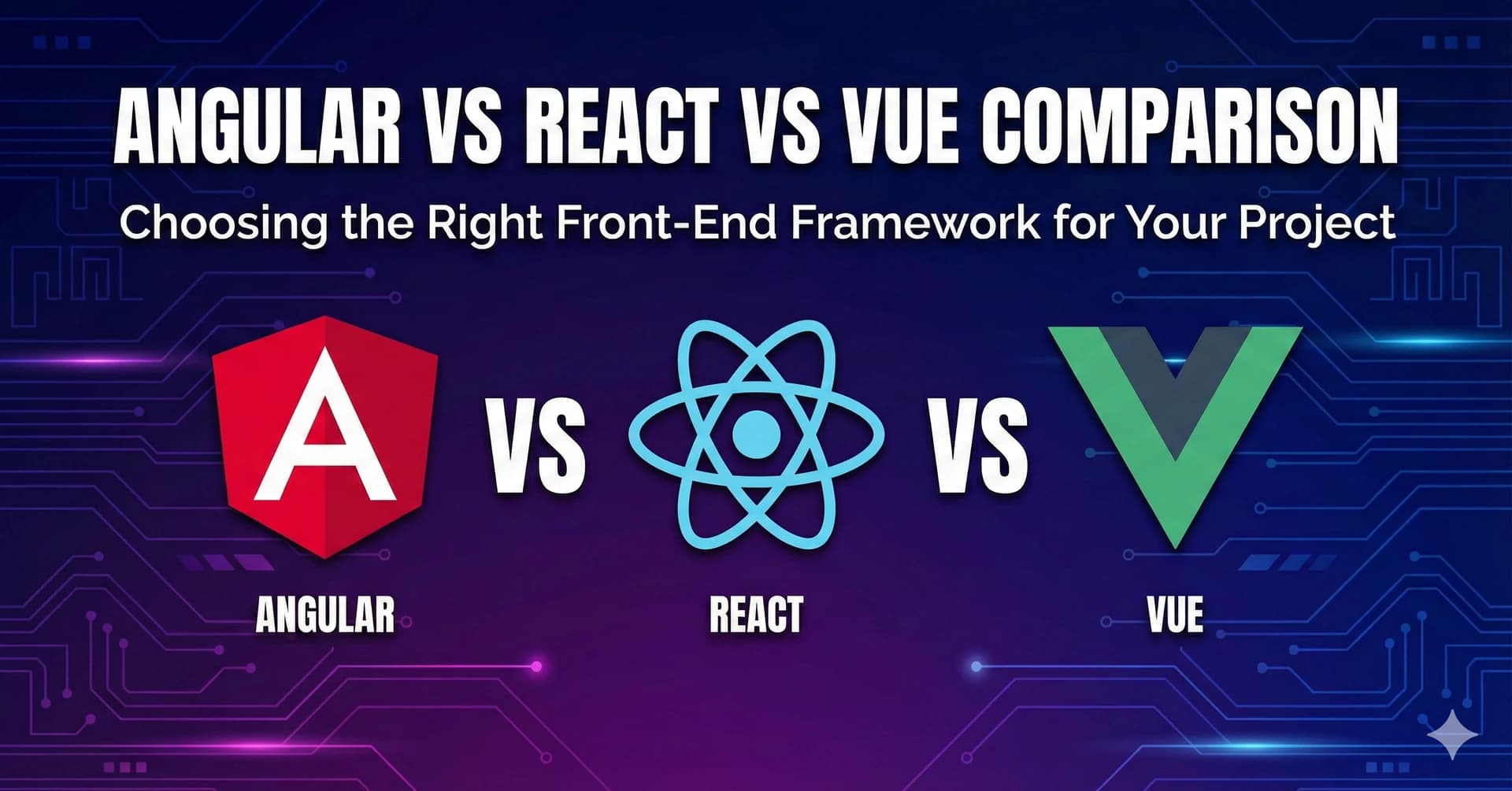 Angular vs React vs Vue comparison