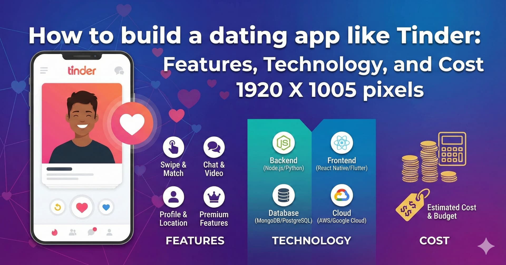 How to build a dating app like Tinder: Features, Technology, and Cost