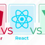 Angular-vs-React-vs-Vue-by-Ways-and-Means-Technology