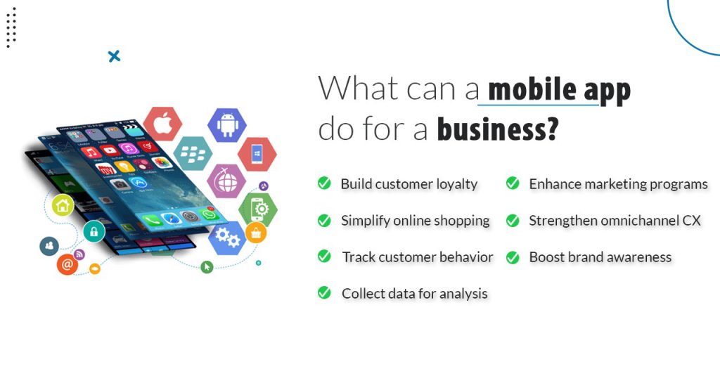 The Importance of Mobile Applications for Business: Top 7 Reasons ...