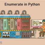 How-to-Enumerate-in-Python