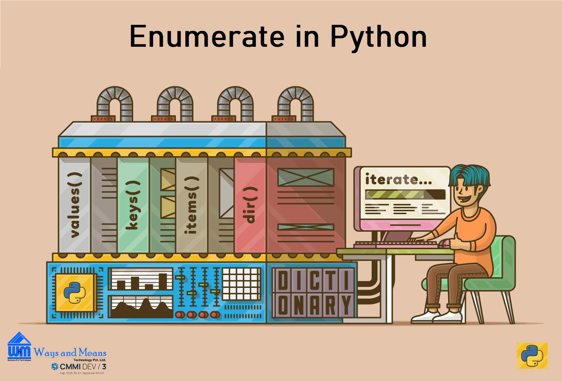 How-to-Enumerate-in-Python