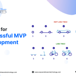 15 Tips for Successful MVP Development