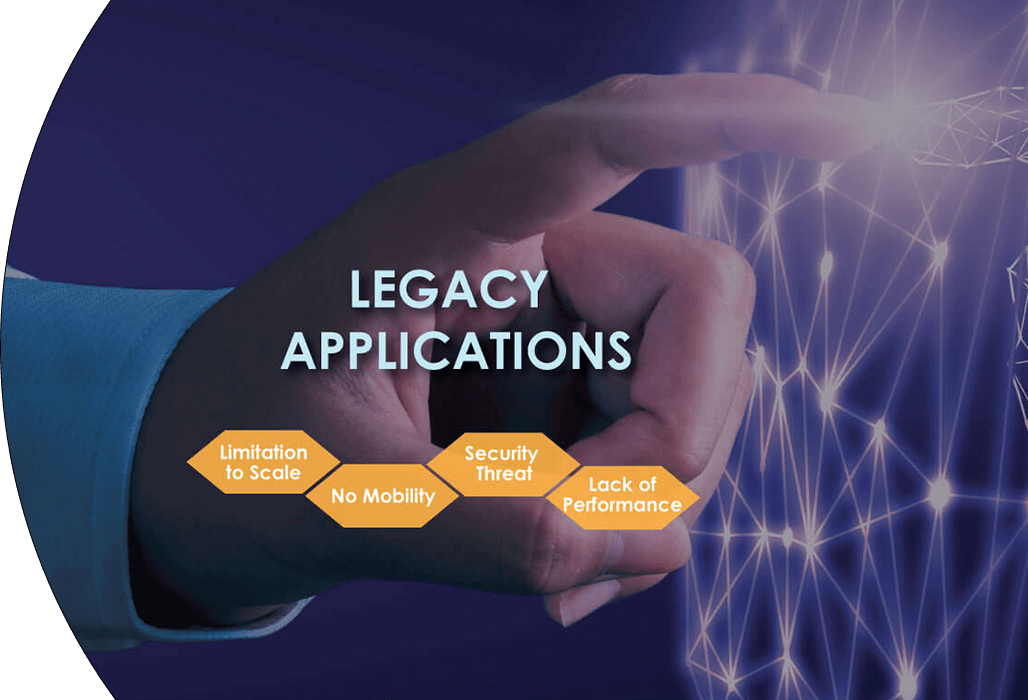 Legacy Migration Banner