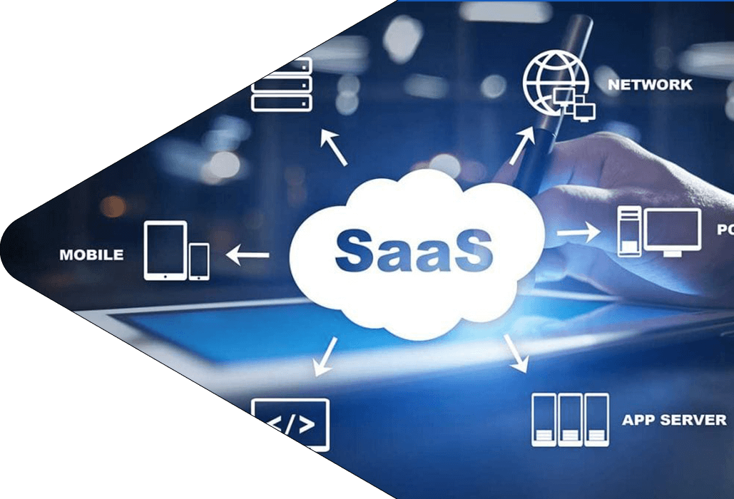 Saas Development Banner